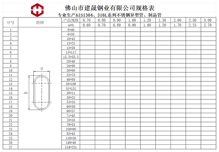 不锈钢平椭管规格表