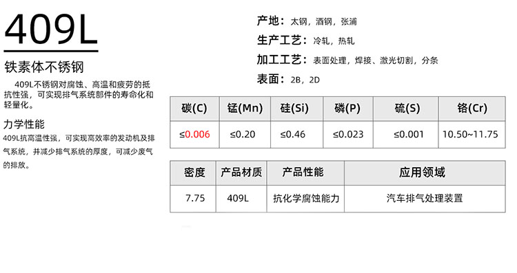 409l不锈钢管化学成分表