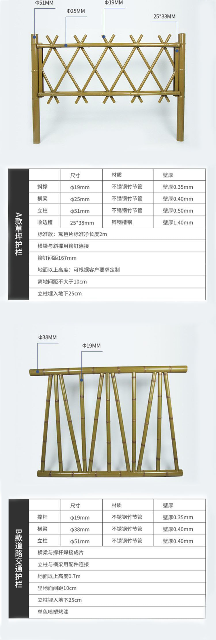 不锈钢竹节管详情页